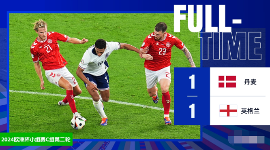 欧洲杯-英格兰1-1丹麦 沃克超车传中凯恩进球,尤尔曼世界波 欧洲杯-英格兰1-1丹麦 沃克超车传中凯恩进球,尤尔曼世界波