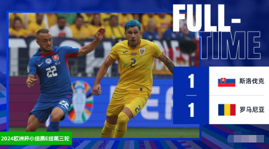 欧洲杯-斯洛伐克1-1战平罗马尼亚,杜达头槌,马林点射扳平 欧洲杯-斯洛伐克1-1战平罗马尼亚,杜达头槌,马林点射扳平