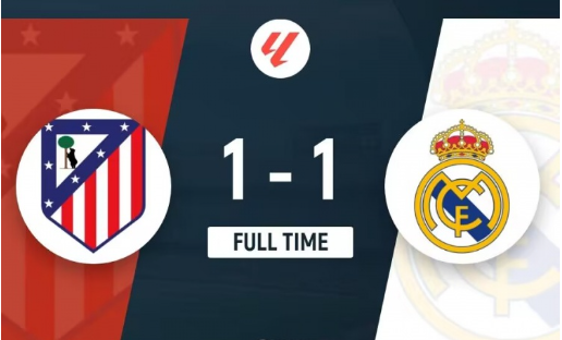 西甲-皇马1-1遭马竞绝平 米利唐破门科雷亚救主略伦特染红 西甲-皇马1-1遭马竞绝平 米利唐破门科雷亚救主略伦特染红