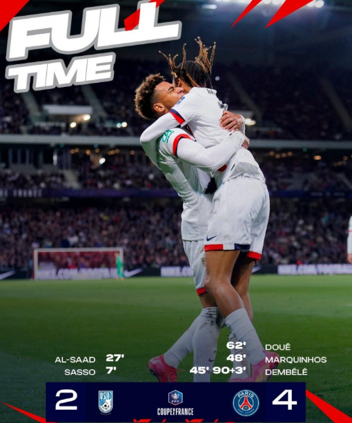 法国杯-巴黎4-2敦刻尔克进决赛 登贝莱2射1传 杜埃破门 法国杯-巴黎4-2敦刻尔克进决赛 登贝莱2射1传 杜埃破门