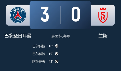 法国杯-巴黎3-0兰斯加冕法国杯&国内夺3冠 巴尔科拉2射1传 法国杯-巴黎3-0兰斯加冕法国杯&国内夺3冠 巴尔科拉2射1传