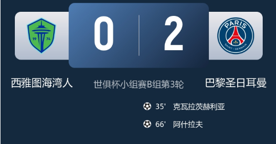 世俱杯-巴黎2-0西雅图海湾人小组头名出线，阿什拉夫建功，KK7破门