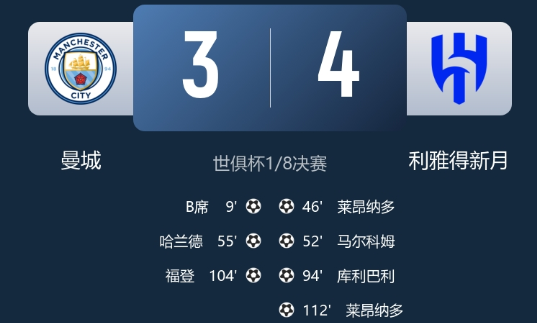 世俱杯-曼城加时3-4爆冷不敌新月无缘8强 莱昂纳多补射制胜! 世俱杯-曼城加时3-4爆冷不敌新月无缘8强 莱昂纳多补射制胜!